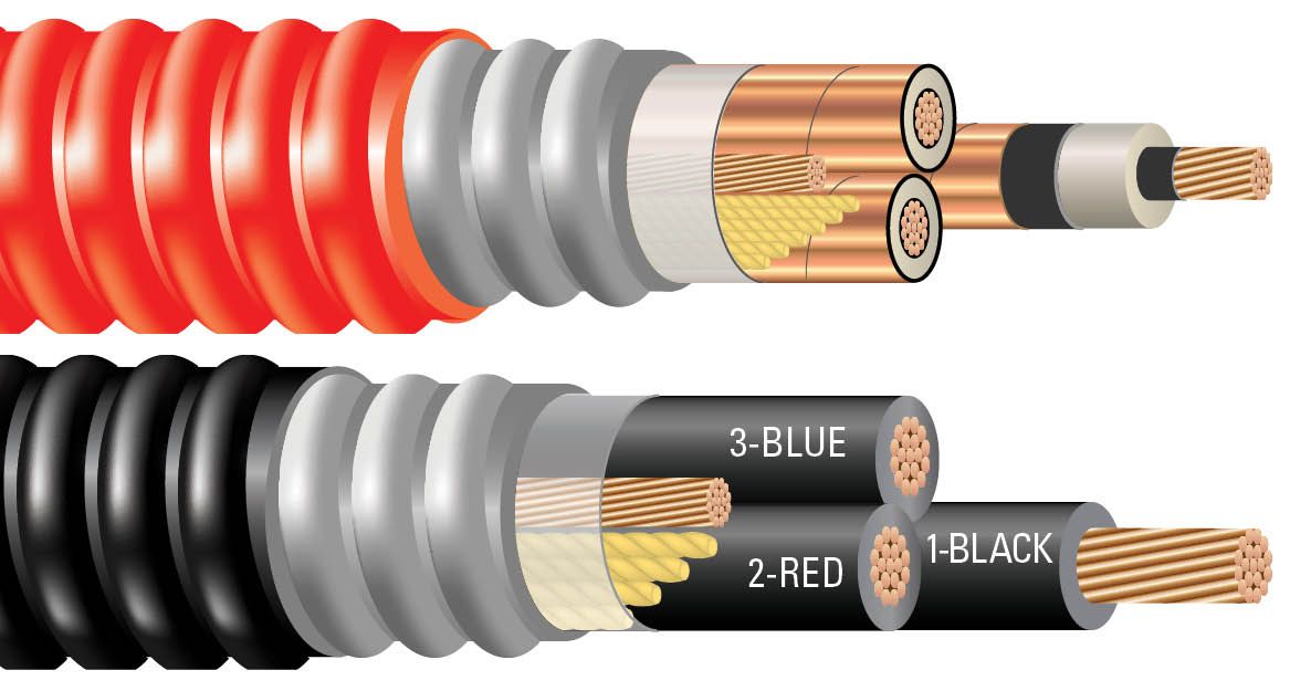 Armored Power Cable